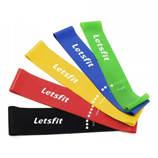 Bandas de resistencia